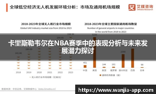 卡里斯勒韦尔在NBA赛季中的表现分析与未来发展潜力探讨
